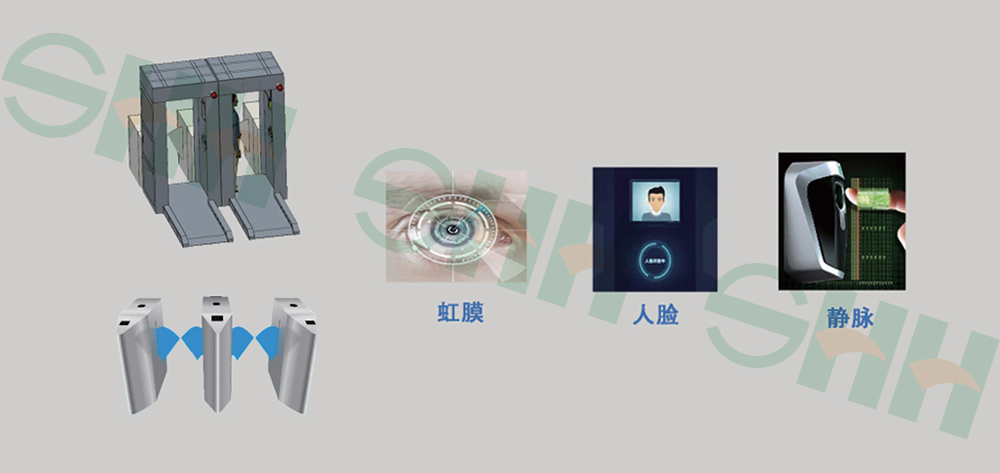 唯一性檢測(cè)系統(tǒng)